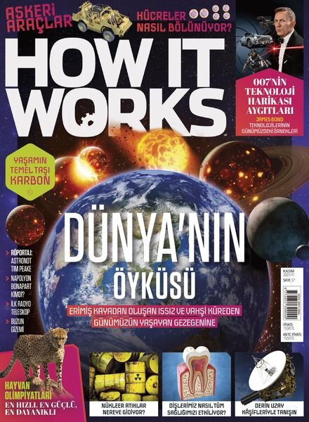 How It Works Turkey – Kasim 2021 Cover