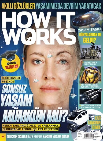 How It Works Turkey – Mayis 2021 Cover