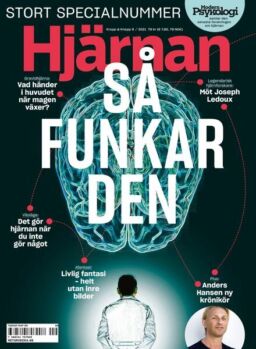 Modern Psykologi – oktober 2021
