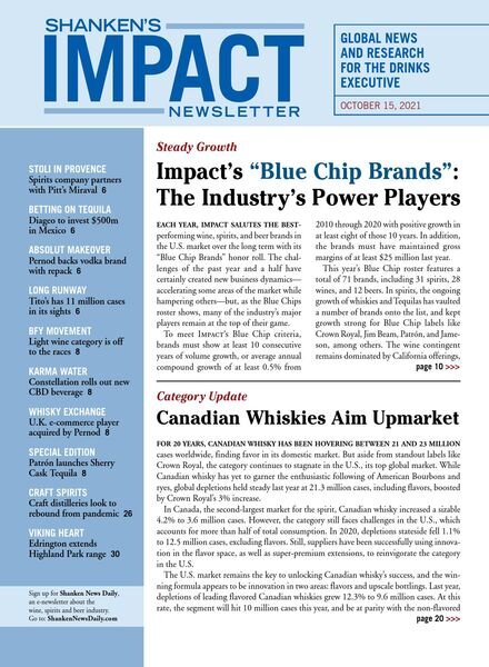 Shanken’s Impact Newsletter – October 15, 2021 Cover
