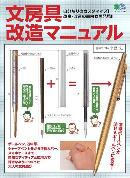 Stationery Remodeling Manual – 2018-12-01 Cover