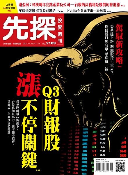 Wealth Invest Weekly – 2021-11-11 Cover
