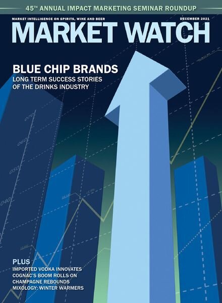 Market Watch – December 2021 Cover
