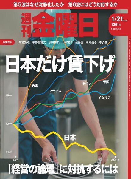 Weekly Friday – 2022-01-20 Cover