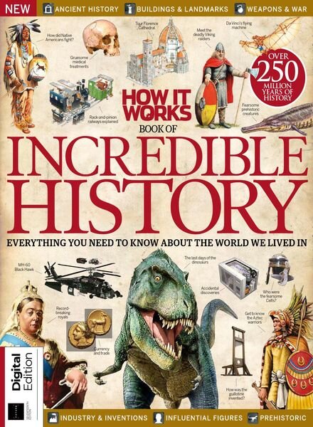 How It Works – Book of Incredible History – 17th Edition 2022 Cover