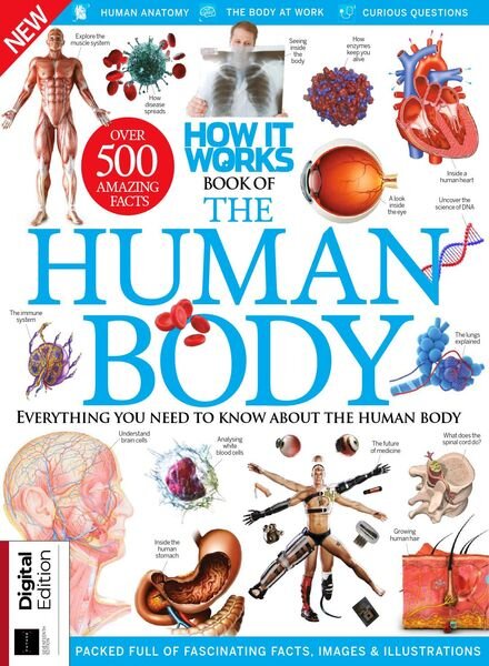 How It Works – Book of the Human Body – 17th Edition 2022 Cover