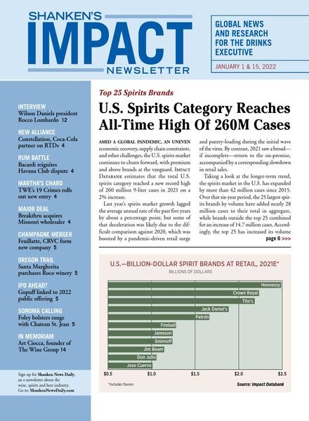 Shanken’s Impact Newsletter – January 2022 Cover