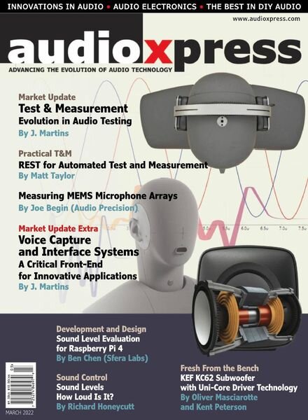 audioXpress – March 2022 Cover