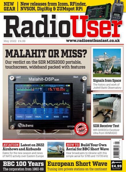 Radio User – May 2022 Cover