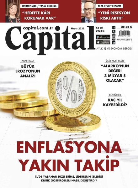 Capital Turkiye – Mayis 2022 Cover