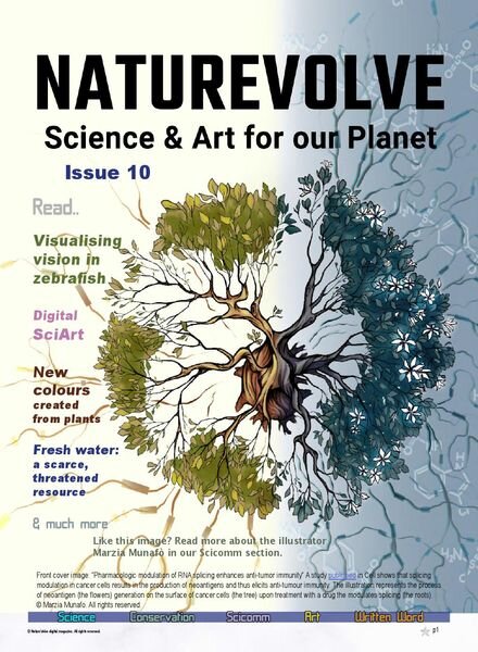 NatureVolve – 28 March 2022 Cover