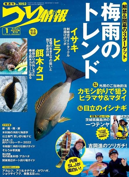 Fishing Info – 2022-06-15 Cover