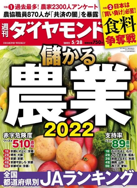 Weekly Diamond – 2022-05-23 Cover