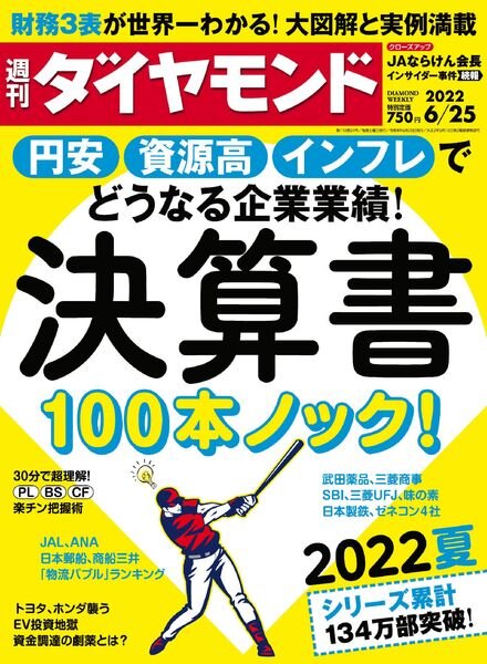 Weekly Diamond – 2022-06-20 Cover