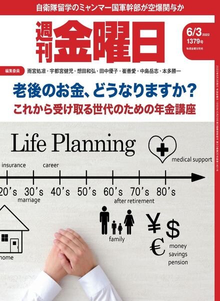 Weekly Friday – 2022-06-02 Cover