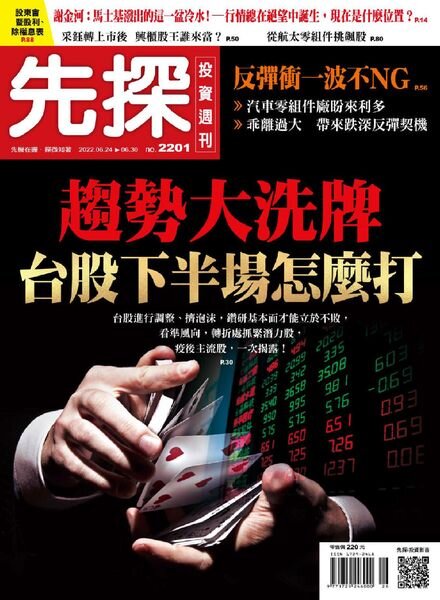 Wealth Invest Weekly – 2022-06-23 Cover