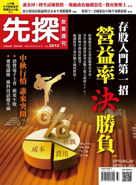 Wealth Invest Weekly – 2022-09-08 Cover