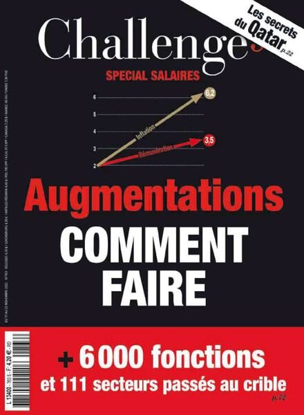 Challenges – 17 Novembre 2022 Cover