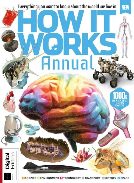 How It Works Annual – Volume 13 – October 2022 Cover