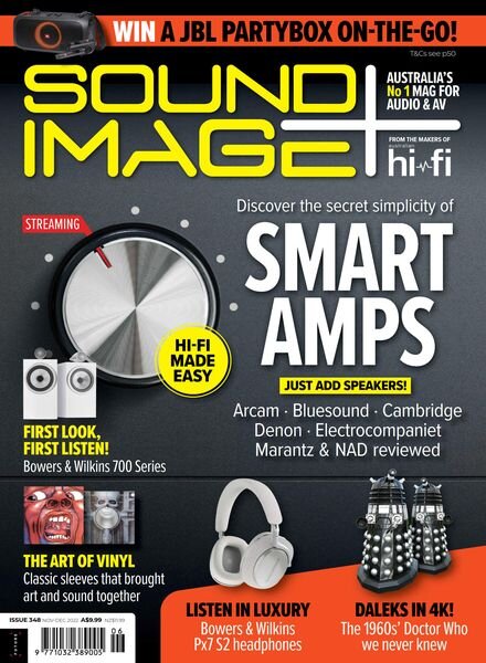 Sound + Image – November 2022 Cover