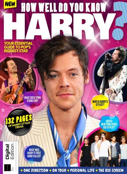 How Well Do You Know Harry – 1st Edition 2022 Cover