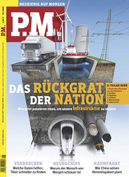 PM Magazin – Januar 2023 Cover