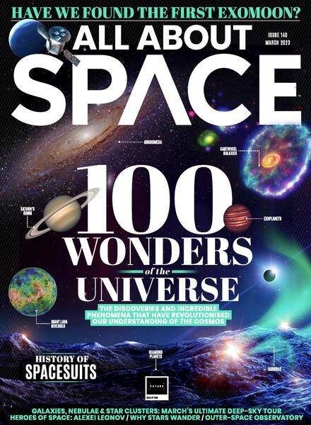 All About Space – February 2023 Cover