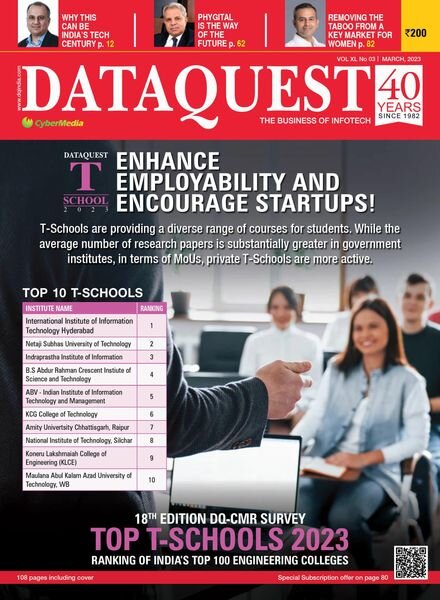 DataQuest – March 2023 Cover