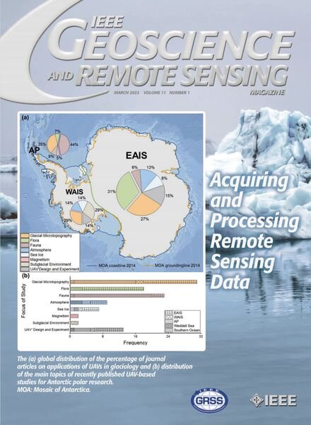 IEEE Geoscience and Remote Sensing Magazine – March 2023 Cover