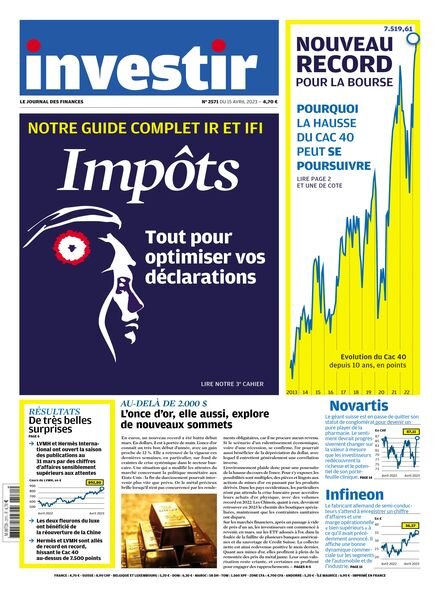 Investir – 15 Avril 2023 Cover