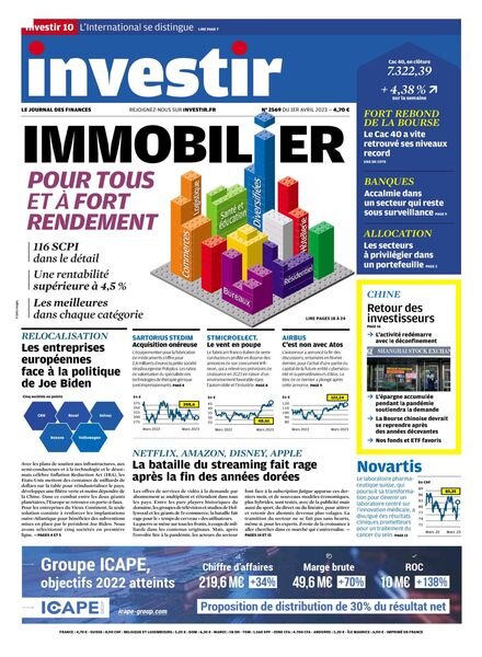 Investir – 1er Avril 2023 Cover