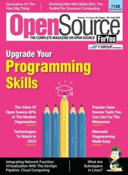 Open Source for You – 01 April 2023