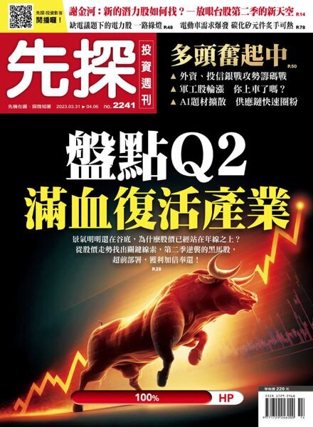 Wealth Invest Weekly – 2023-03-30 Cover