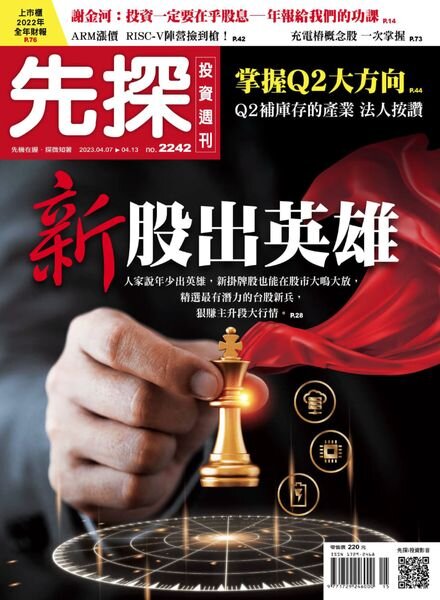 Wealth Invest Weekly – 2023-04-06 Cover