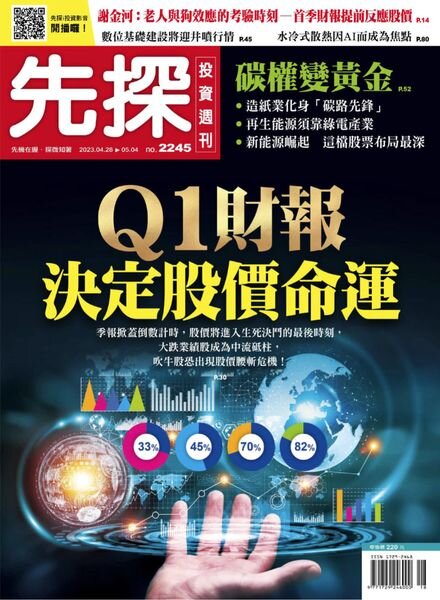 Wealth Invest Weekly – 2023-04-27 Cover