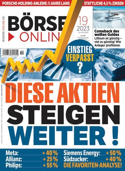 Borse Online – 11 Mai 2023 Cover