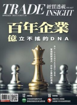 Trade Insight Biweekly – 2023-05-03