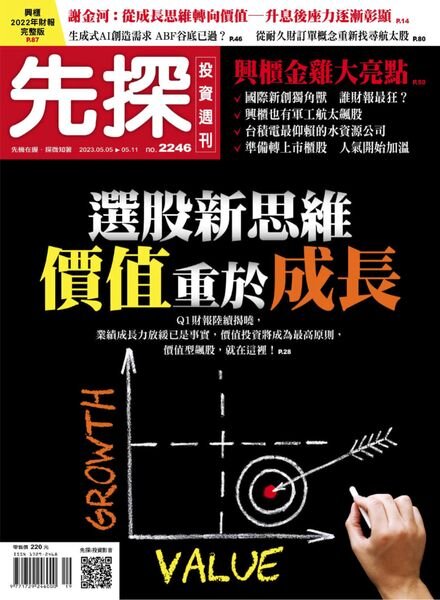 Wealth Invest Weekly – 2023-05-04 Cover