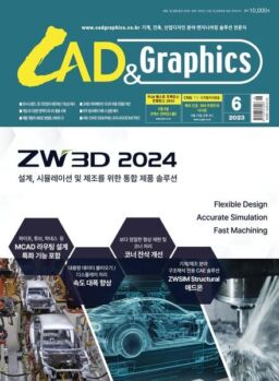 CAD & Graphics – 2023-06-08