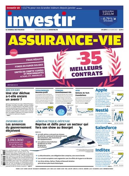 Investir – 10 Juin 2023 Cover