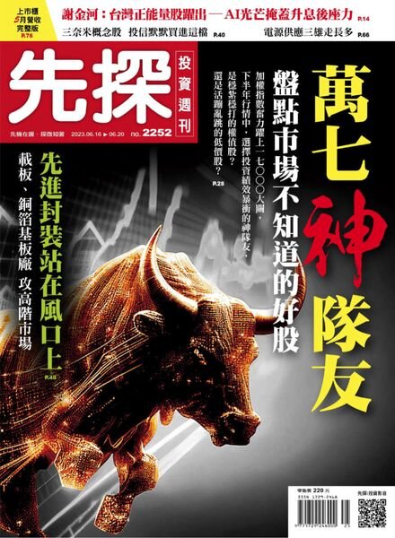 Wealth Invest Weekly – 2023-06-15 Cover