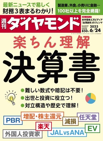 Weekly Diamond – 2023-06-19 Cover
