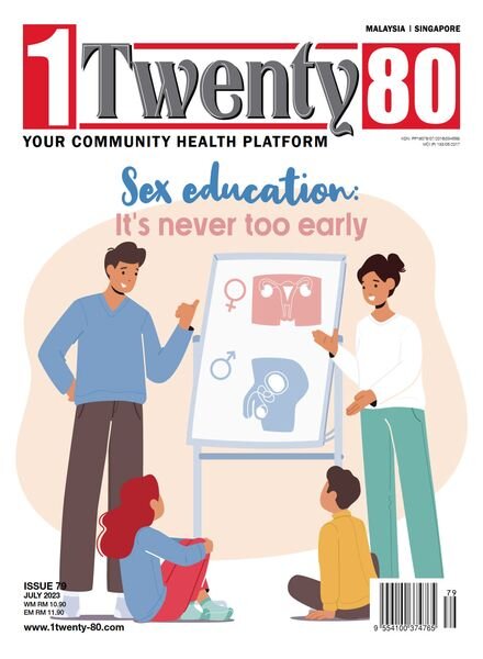 1twenty80 – July 2023 Cover