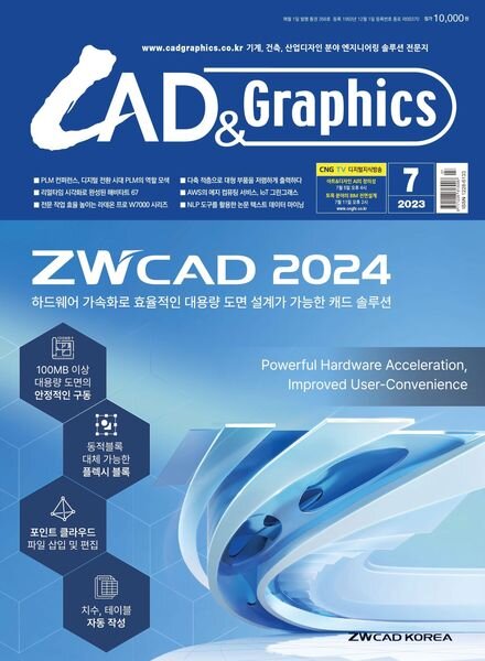 CAD & Graphics – 2023-07-04 Cover