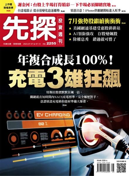 Wealth Invest Weekly – 2023-07-06 Cover