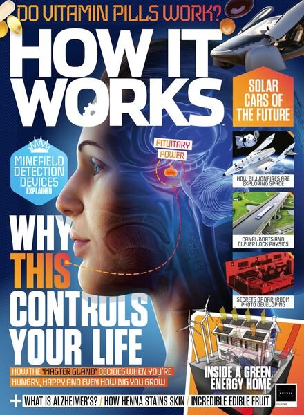 How It Works – Issue 182 – October 2023 Cover