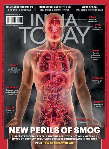 India Today – December 11 2023 Cover
