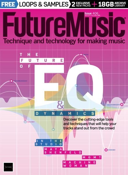 Future Music – Issue 406 – March 2024 Cover