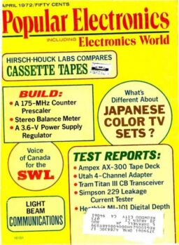 Popular Electronics – 1972-04