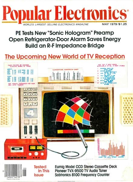 Popular Electronics – 1979-05 Cover